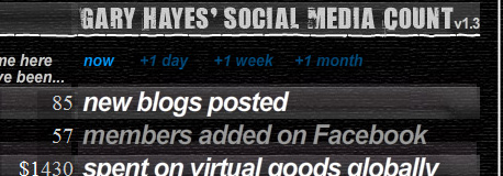 Detalj från Gary's Social Media Count